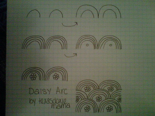 daisy arc tangle by texasdoxiemama