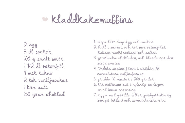 kladdmuffins recept