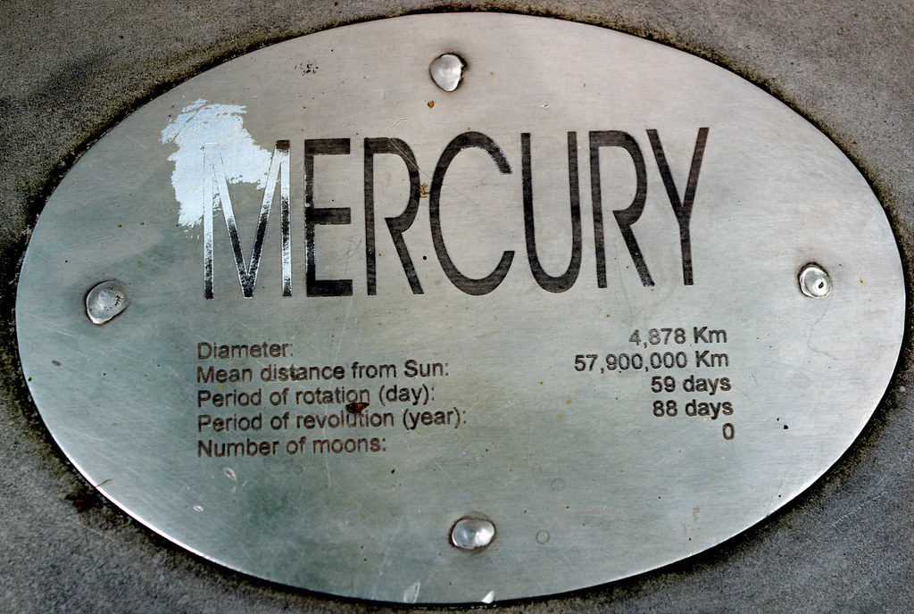 Mercury Plaque