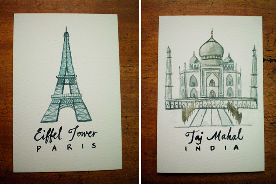 Postcards Paris India