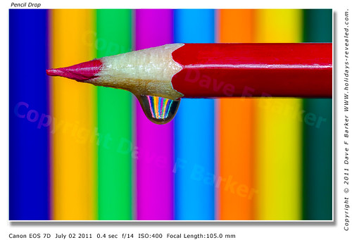 Coloured Pencil Water Droplet