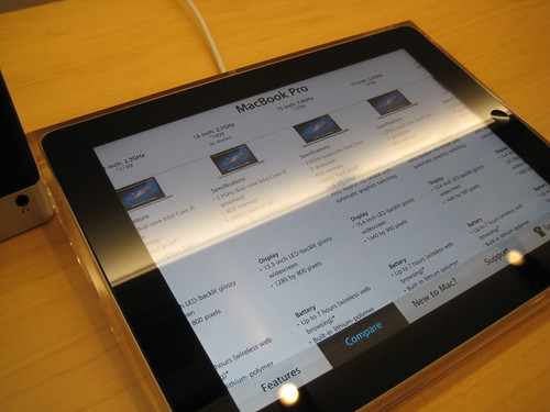 iPad with Macbook Pro info