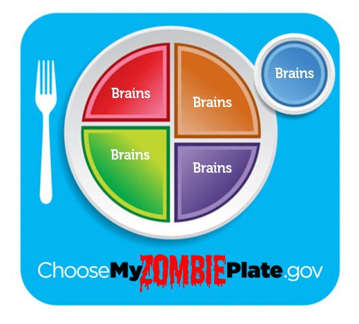 Choose My Zombie Plate