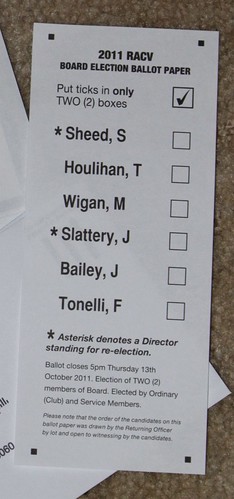 Ballot paper for the 2011 RACV Board election