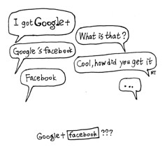 google+facebook