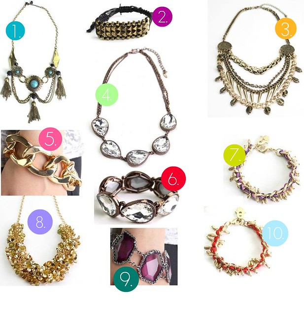 LYLIF Jewelry