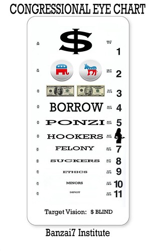 CONGRESSIONAL EYE CHART by Colonel Flick