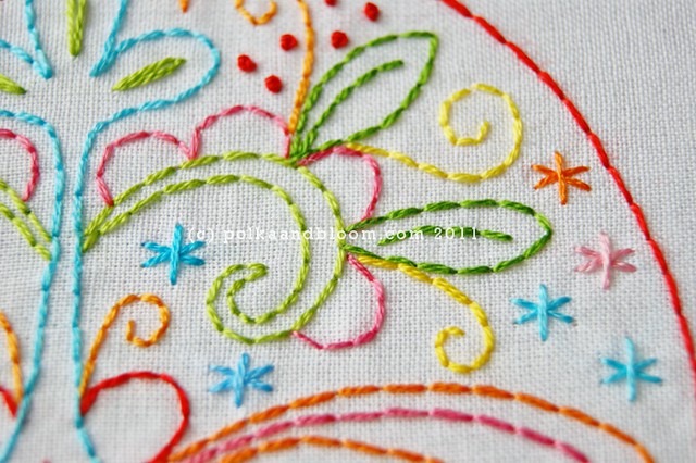 Calavera embroidery pattern - detail