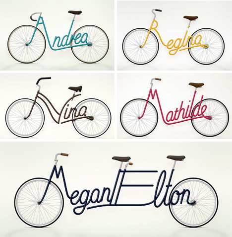 write-a-bike