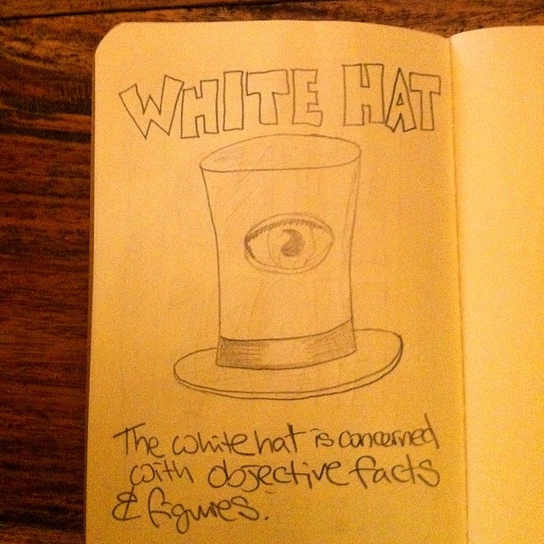 031111_ the white hat (03/50 #nanodrawmo)