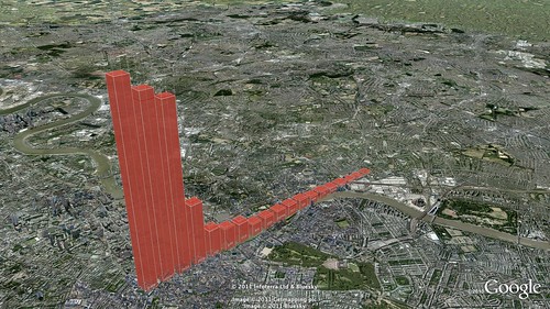UK Government CO2 emissions 2011 (actual volume) - aerial view