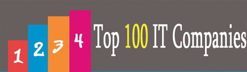 Top 100 IT companies (Rank wise List) | Anil Labs