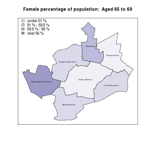 Female percentage of population:  Aged 65 to 69