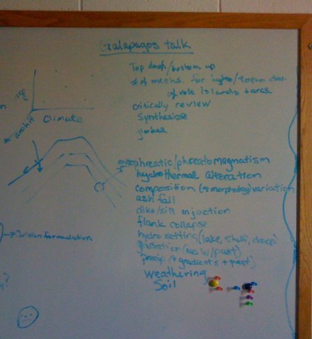 Whiteboard with notes for Galapagos talk