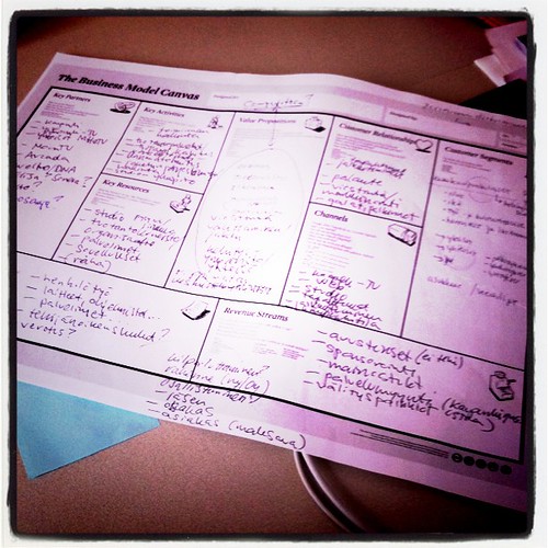 Working on business model canvas