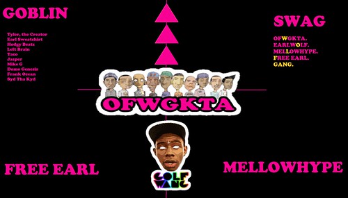 OFWGKTA wallpaper I made Recent Updated 7 months ago Created by 