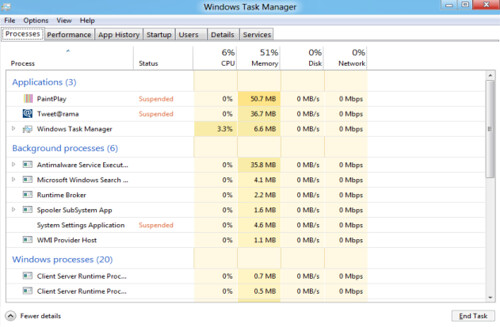 Task Manager Processes in windows 8