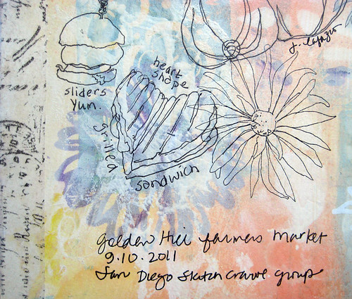 farmers market page detail  