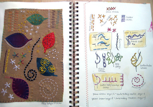journal pages stitches handout