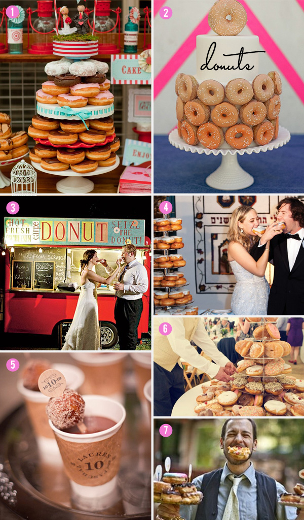 Omaha, Nebraska Wedding Planner inspired_donuts