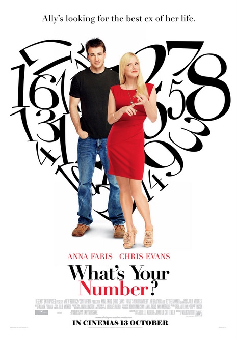 WhatsYourNumber Poster
