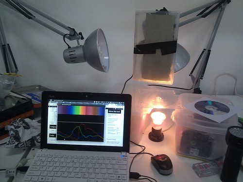 Spectrometer setup