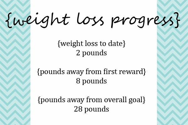 weight loss progress week 4 copy
