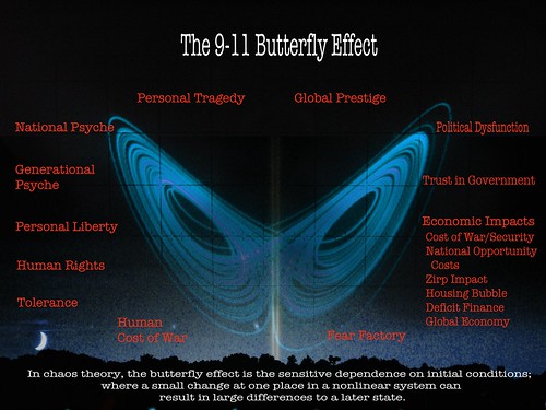 THE 9-11 BUTTERFLY EFFECT by Colonel Flick
