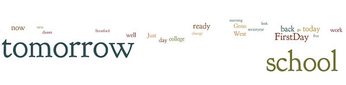 Firstday in Wordle