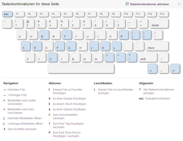 Vorschau der verfügbaren Tastaturkürzel