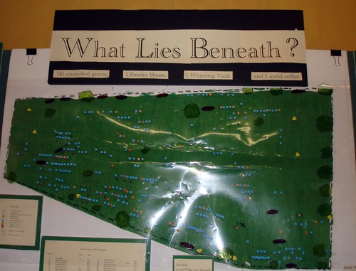 What Lies Beneath? by midgefrazel