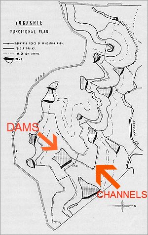 yobarnie showing dams and water flow channels