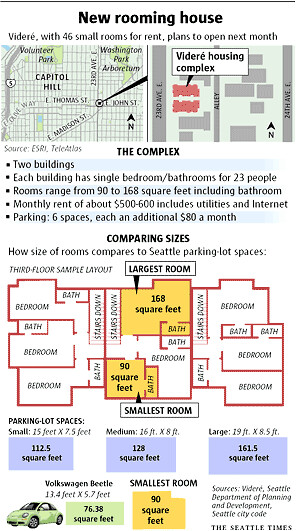Diagram, Videre rooming house, Seattle