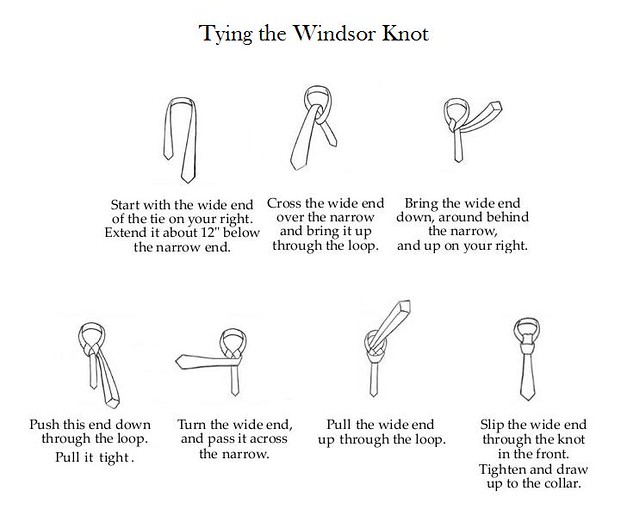 Tying_the_Windsor_Knot