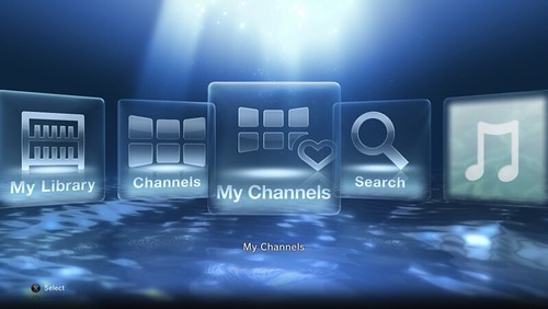 my channels