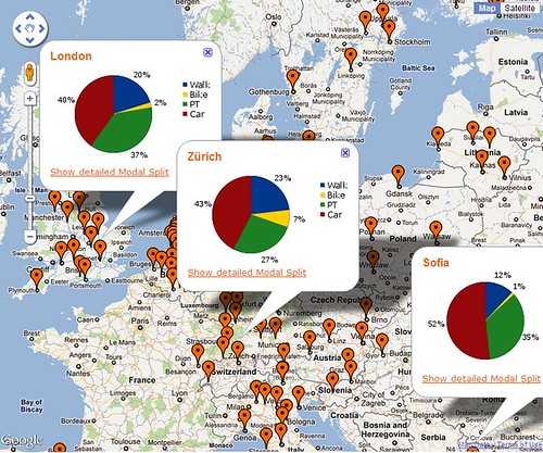 European Mode Share Map in use (via European Platform on Mobility Management)