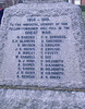 Southwold War Memorial 1914 to 1918 Panel 1