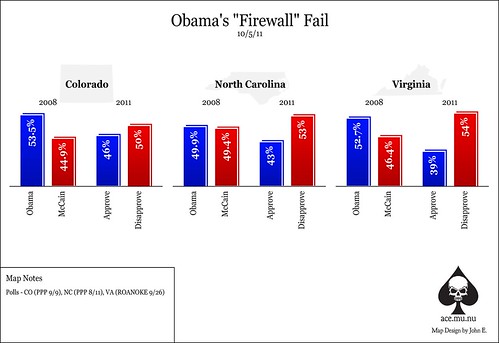 Obama's "Firewall" Fail