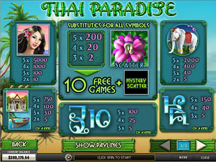 Thai Paradise Slots Payout