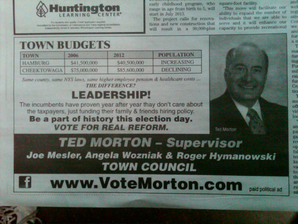 ted mortons ad