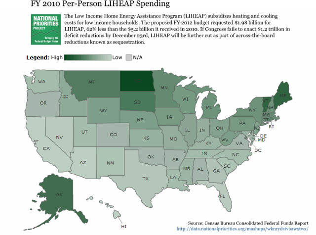 FY 2010 Per-Capita LIHEAP Spending