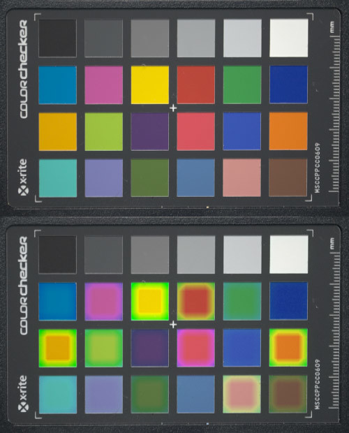 Colorchecker with blurred hue channel