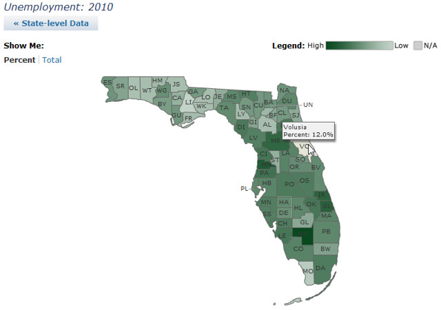 Florida: 2010 unemployment by county