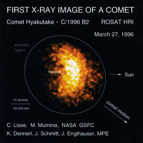 ROSAT image of Comet Hyakutake