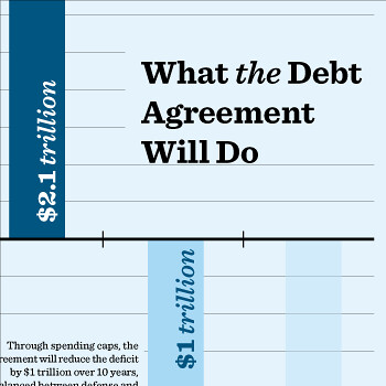 DebtDeal_InfoGraphics_FBcrop-1