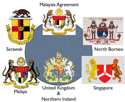 Malaysia Agreement- 20 point-18 point sabah sarawak
