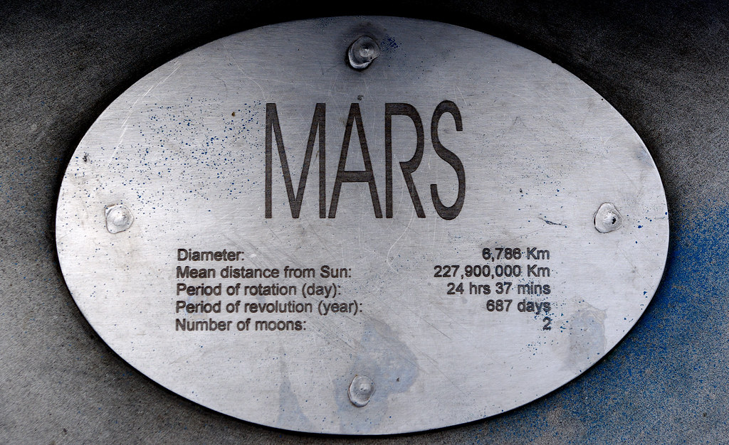 Mars Plaque