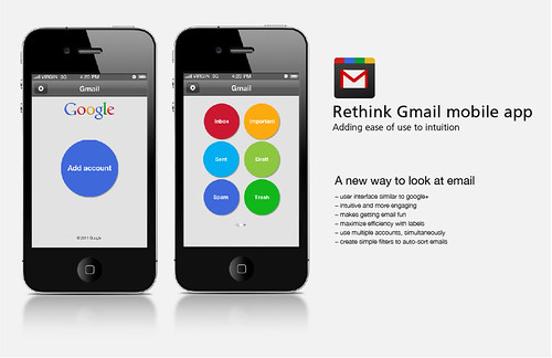 Rethink Gmail mobile app