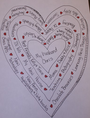 My Heart Map
