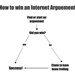 How To Win An Internet Atgument